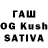 МАРИХУАНА SATIVA & INDICA Vitaliy Shishigin